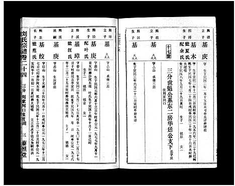 [下载][刘氏宗谱_40卷首1卷_刘氏宗谱]湖北.刘氏家谱_二十六.pdf