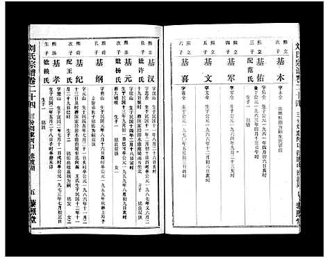 [下载][刘氏宗谱_40卷首1卷_刘氏宗谱]湖北.刘氏家谱_二十六.pdf