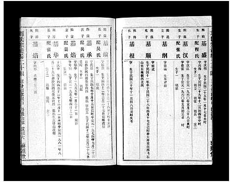 [下载][刘氏宗谱_40卷首1卷_刘氏宗谱]湖北.刘氏家谱_二十六.pdf