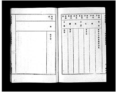 [下载][刘氏宗谱_40卷首1卷_刘氏宗谱]湖北.刘氏家谱_二十七.pdf