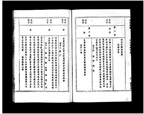 [下载][刘氏宗谱_40卷首1卷_刘氏宗谱]湖北.刘氏家谱_二十七.pdf