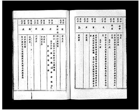 [下载][刘氏宗谱_40卷首1卷_刘氏宗谱]湖北.刘氏家谱_二十七.pdf