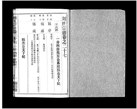 [下载][刘氏宗谱_40卷首1卷_刘氏宗谱]湖北.刘氏家谱_二十九.pdf