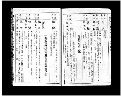 [下载][刘氏宗谱_40卷首1卷_刘氏宗谱]湖北.刘氏家谱_二十九.pdf