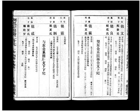 [下载][刘氏宗谱_40卷首1卷_刘氏宗谱]湖北.刘氏家谱_二十九.pdf