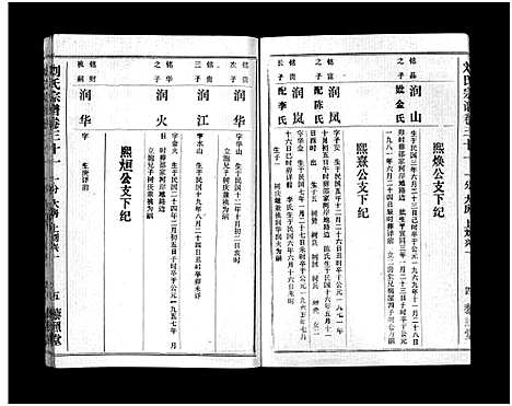 [下载][刘氏宗谱_40卷首1卷_刘氏宗谱]湖北.刘氏家谱_三十二.pdf