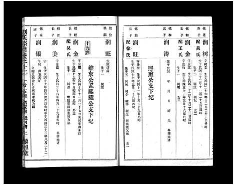 [下载][刘氏宗谱_40卷首1卷_刘氏宗谱]湖北.刘氏家谱_三十三.pdf