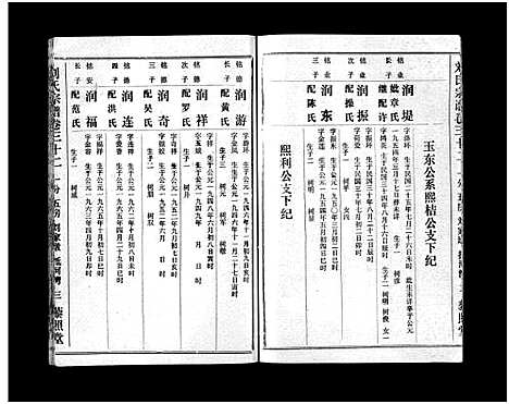 [下载][刘氏宗谱_40卷首1卷_刘氏宗谱]湖北.刘氏家谱_三十三.pdf