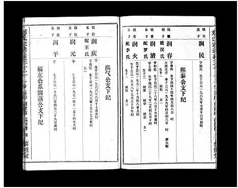 [下载][刘氏宗谱_40卷首1卷_刘氏宗谱]湖北.刘氏家谱_三十三.pdf