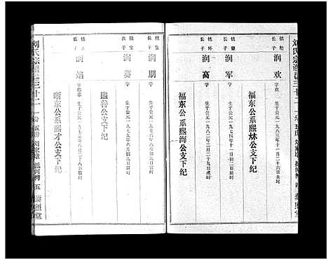 [下载][刘氏宗谱_40卷首1卷_刘氏宗谱]湖北.刘氏家谱_三十三.pdf