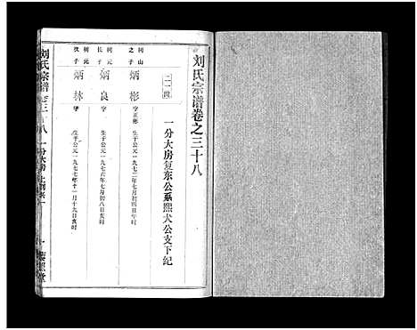 [下载][刘氏宗谱_40卷首1卷_刘氏宗谱]湖北.刘氏家谱_三十九.pdf