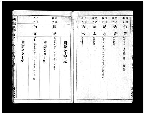 [下载][刘氏宗谱_40卷首1卷_刘氏宗谱]湖北.刘氏家谱_三十九.pdf