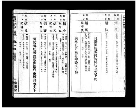 [下载][刘氏宗谱_40卷首1卷_刘氏宗谱]湖北.刘氏家谱_四十.pdf