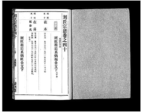 [下载][刘氏宗谱_40卷首1卷_刘氏宗谱]湖北.刘氏家谱_四十一.pdf