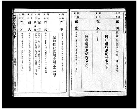 [下载][刘氏宗谱_40卷首1卷_刘氏宗谱]湖北.刘氏家谱_四十一.pdf