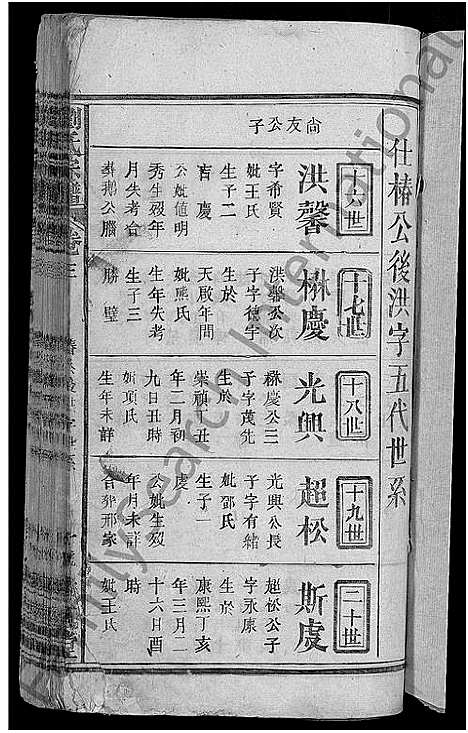 [下载][刘氏宗谱_4卷]湖北.刘氏家谱_三.pdf