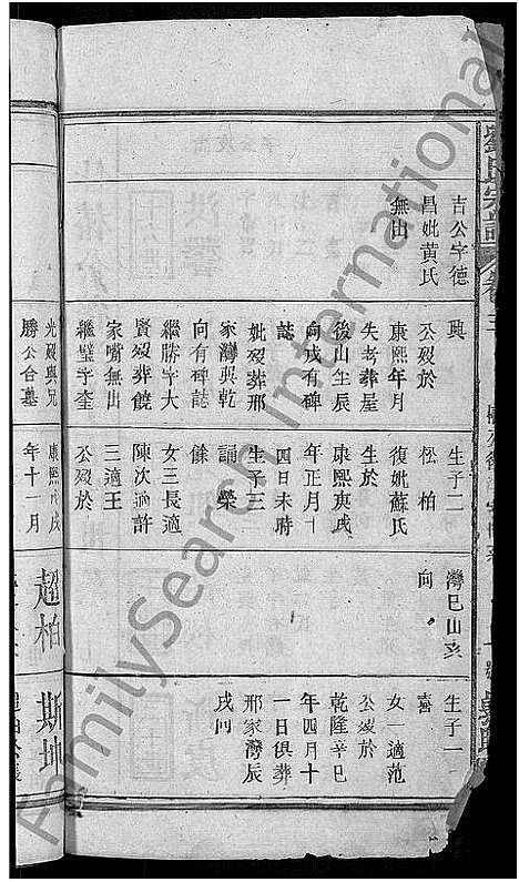 [下载][刘氏宗谱_4卷]湖北.刘氏家谱_三.pdf