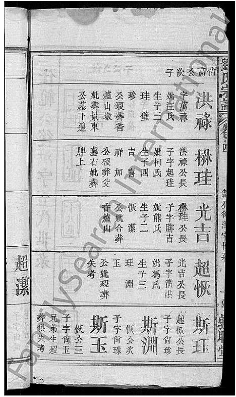 [下载][刘氏宗谱_4卷]湖北.刘氏家谱_四.pdf