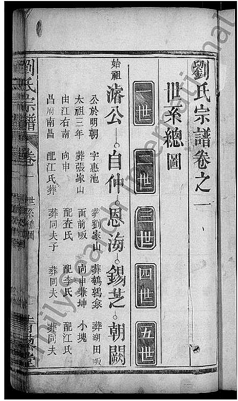 [下载][刘氏宗谱_4卷首2卷]湖北.刘氏家谱_二.pdf