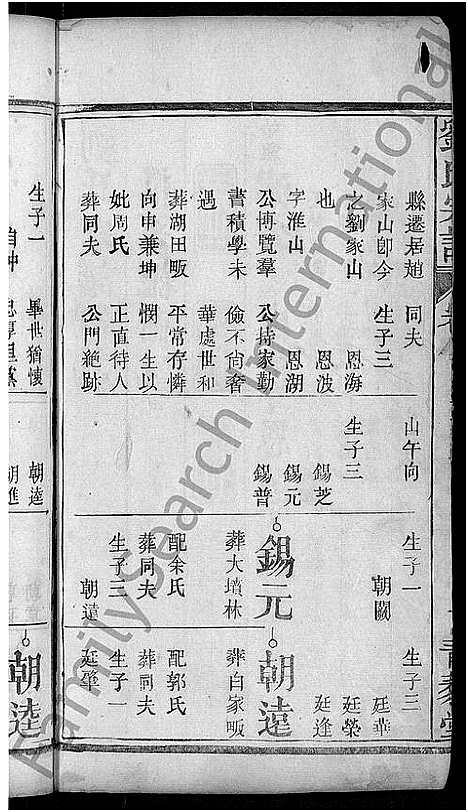 [下载][刘氏宗谱_4卷首2卷]湖北.刘氏家谱_二.pdf