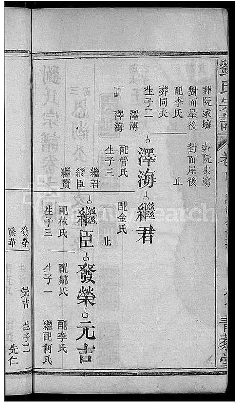 [下载][刘氏宗谱_4卷首2卷]湖北.刘氏家谱_四.pdf