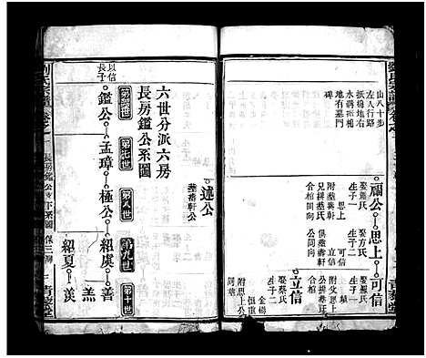 [下载][刘氏宗谱_6卷首2卷]湖北.刘氏家谱_二.pdf