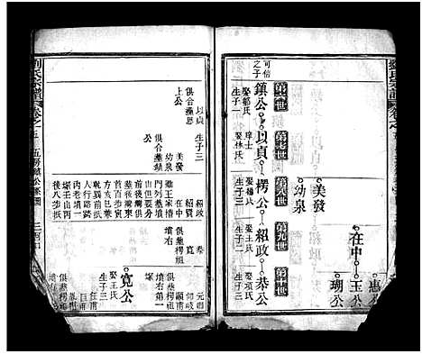 [下载][刘氏宗谱_6卷首2卷]湖北.刘氏家谱_七.pdf