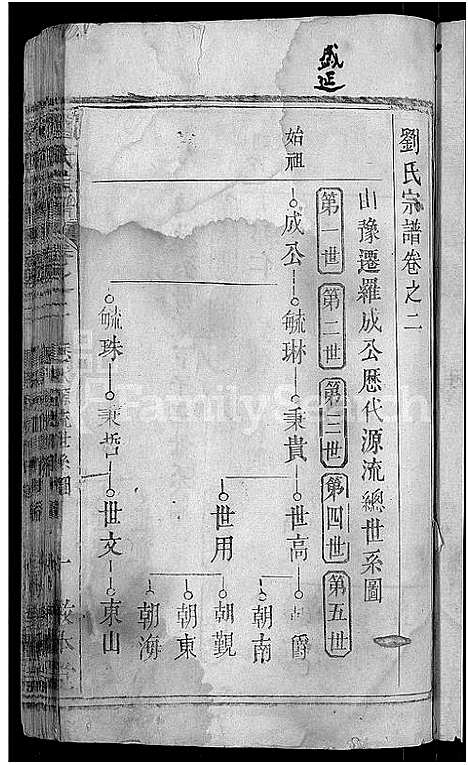 [下载][刘氏宗谱_6卷]湖北.刘氏家谱_四.pdf