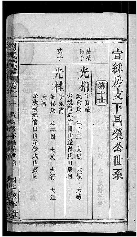 [下载][刘氏宗谱_6卷]湖北.刘氏家谱_五.pdf