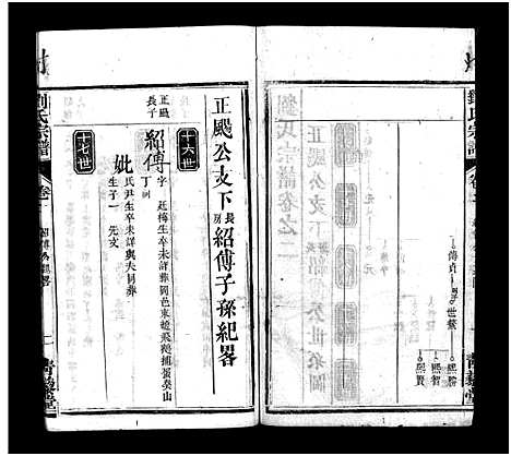 [下载][刘氏宗谱_7卷首1卷_刘氏宗谱]湖北.刘氏家谱_三.pdf