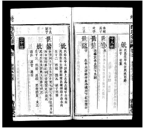 [下载][刘氏宗谱_7卷首1卷_刘氏宗谱]湖北.刘氏家谱_三.pdf