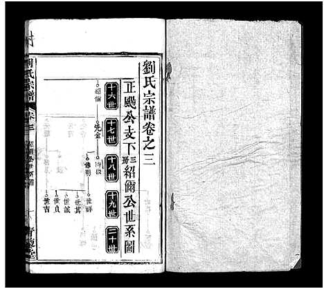 [下载][刘氏宗谱_7卷首1卷_刘氏宗谱]湖北.刘氏家谱_四.pdf