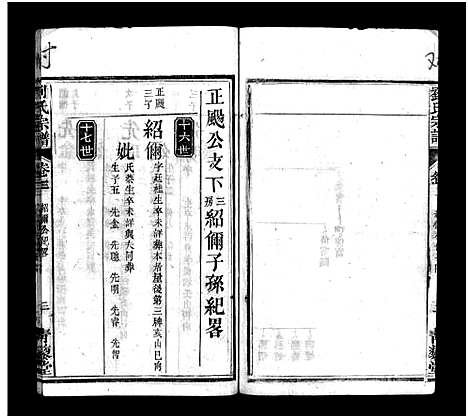 [下载][刘氏宗谱_7卷首1卷_刘氏宗谱]湖北.刘氏家谱_四.pdf