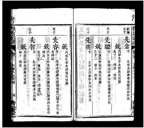 [下载][刘氏宗谱_7卷首1卷_刘氏宗谱]湖北.刘氏家谱_四.pdf