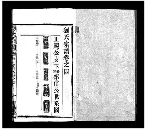 [下载][刘氏宗谱_7卷首1卷_刘氏宗谱]湖北.刘氏家谱_五.pdf