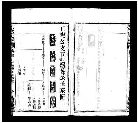 [下载][刘氏宗谱_7卷首1卷_刘氏宗谱]湖北.刘氏家谱_五.pdf