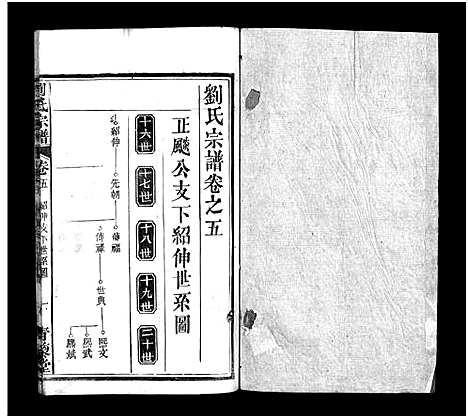 [下载][刘氏宗谱_7卷首1卷_刘氏宗谱]湖北.刘氏家谱_六.pdf