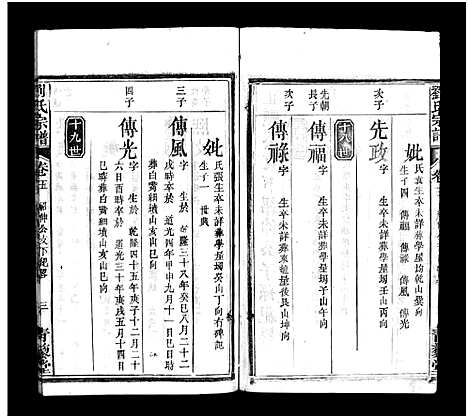 [下载][刘氏宗谱_7卷首1卷_刘氏宗谱]湖北.刘氏家谱_六.pdf