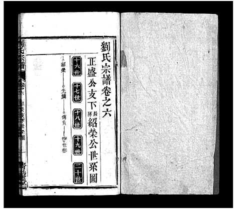 [下载][刘氏宗谱_7卷首1卷_刘氏宗谱]湖北.刘氏家谱_七.pdf