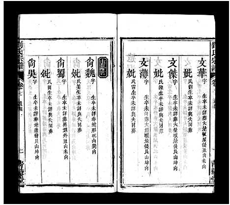 [下载][刘氏宗谱_7卷首1卷_刘氏宗谱]湖北.刘氏家谱_八.pdf