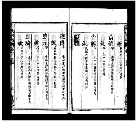 [下载][刘氏宗谱_7卷首1卷_刘氏宗谱]湖北.刘氏家谱_八.pdf