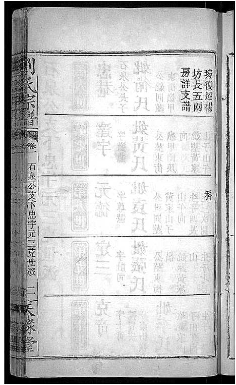 [下载][刘氏宗谱_8卷首4卷_刘氏续修宗谱]湖北.刘氏家谱_八.pdf