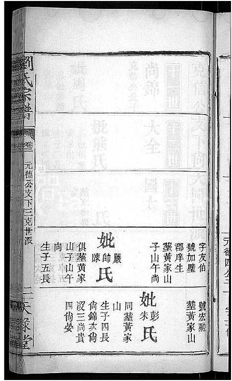 [下载][刘氏宗谱_8卷首4卷_刘氏续修宗谱]湖北.刘氏家谱_十.pdf