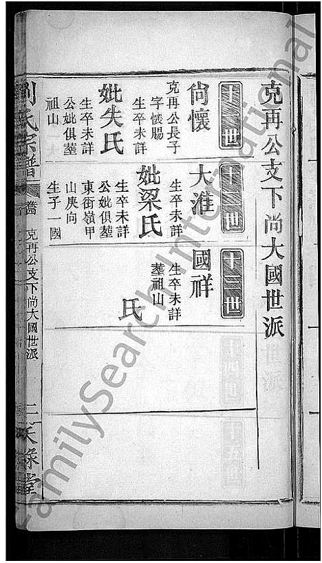 [下载][刘氏宗谱_8卷首4卷_刘氏续修宗谱]湖北.刘氏家谱_十一.pdf