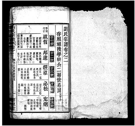 [下载][刘氏宗谱_9卷首3卷]湖北.刘氏家谱_二.pdf