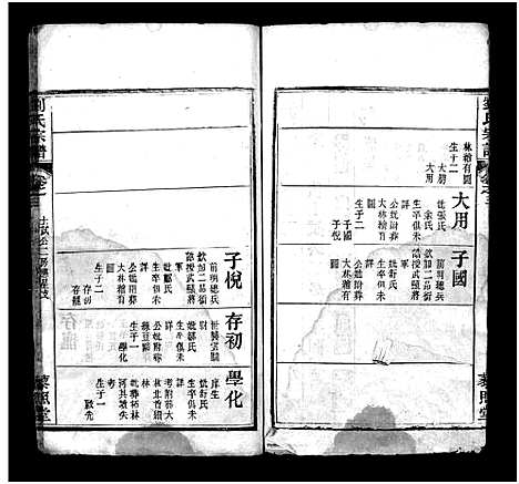 [下载][刘氏宗谱_9卷首3卷]湖北.刘氏家谱_三.pdf