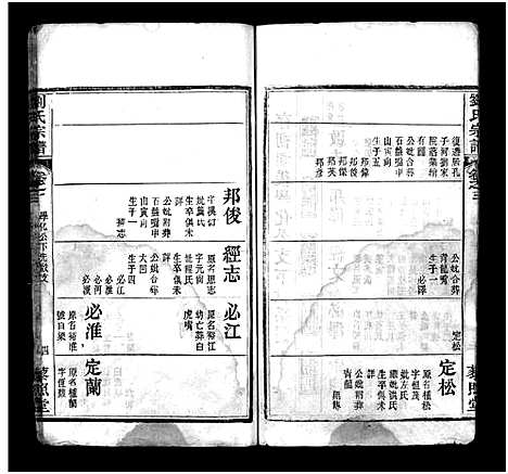 [下载][刘氏宗谱_9卷首3卷]湖北.刘氏家谱_三.pdf