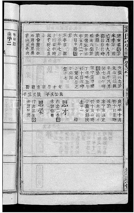 [下载][刘氏宗谱_9卷首1卷_刘氏十三修宗谱]湖北.刘氏家谱_五.pdf