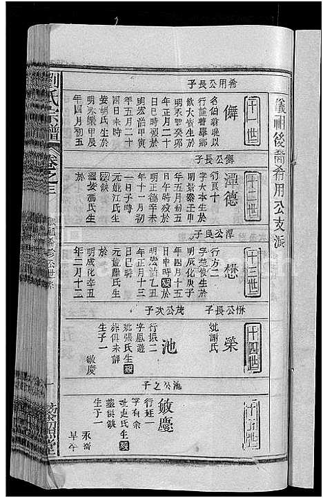 [下载][刘氏宗谱_9卷首1卷_刘氏十三修宗谱]湖北.刘氏家谱_七.pdf