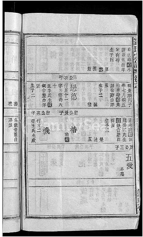 [下载][刘氏宗谱_9卷首1卷_刘氏十三修宗谱]湖北.刘氏家谱_七.pdf